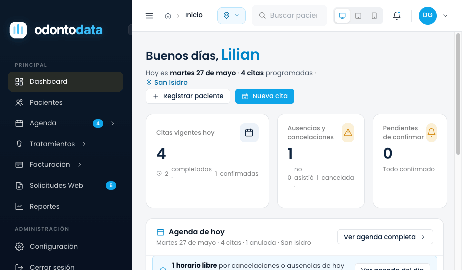 Panel clínico de OdontoData: métricas del día, agenda y citas del consultorio